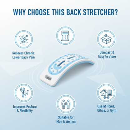 Why Choose This Back Stretcher?

• Helps relieve chronic lower back pain  
• Improves posture and flexibility  
• Suitable for men and women  
• Can be used at home, office, or gym  
• Compact, lightweight, and easy to store  